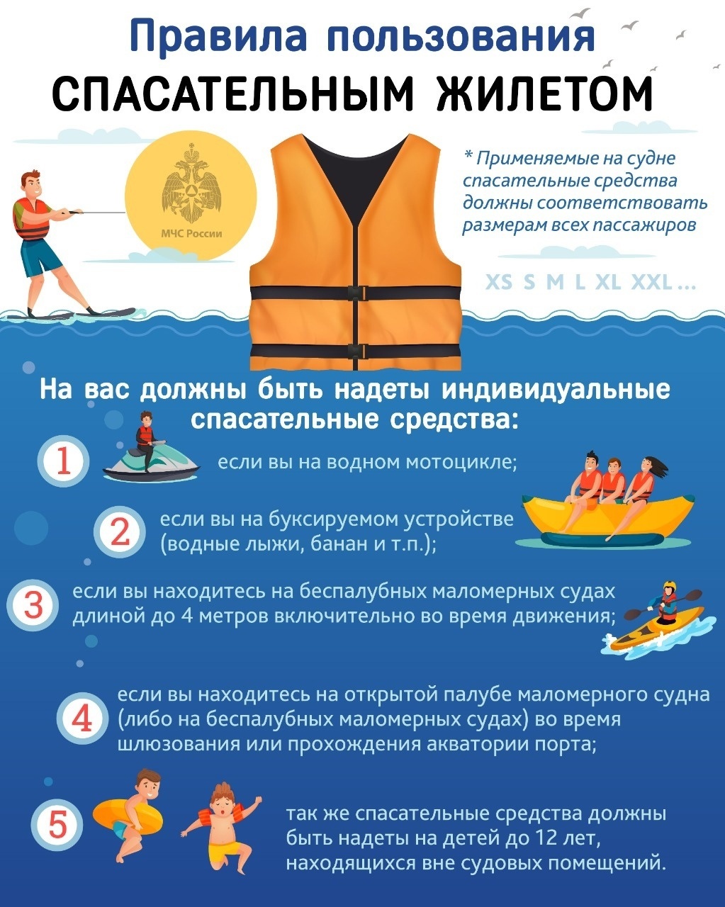 Правила применения спасательного жилета.